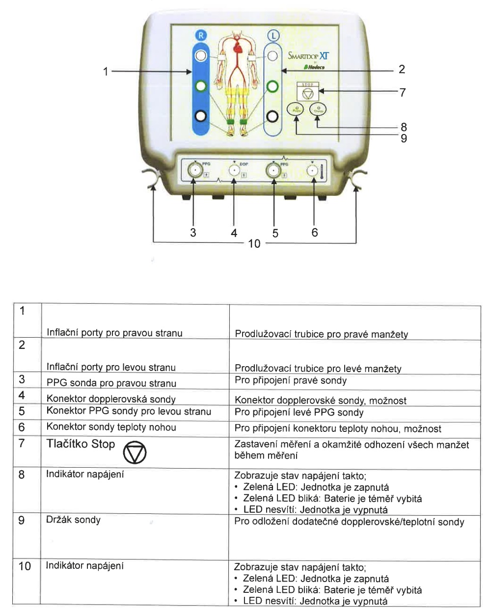 smartdob 45_schema